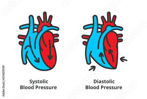 Systolic Blood Pressure and Diastolic Blood Pressure icons in line design, red and blue. Pressure, Systolic, Skills, Diastolic, Heart vector illustrations. Medical illustrations editable stroke icons.