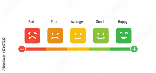 Emotional scale concept from bad to happy expression, measuring review opinions for customer recommendation