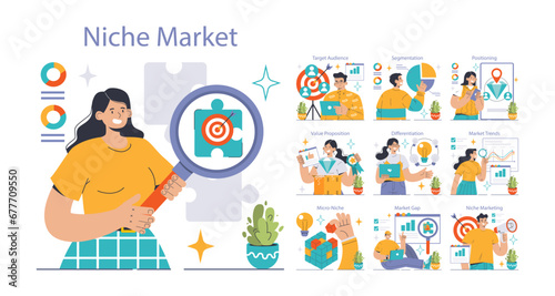 Niche Market set. Exploring target audience, value proposition, and market trends. Segmentation, differentiation, and positioning strategies. Micro-niche discovery. Flat vector illustration