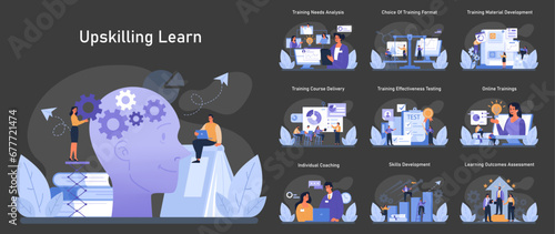 Upskilling set. Professionals engaging in training modules. Training needs analysis, online courses, and skills enhancement. Flat vector illustration.