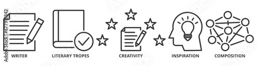 Creative writing banner web icon vector illustration concept with icon of writer, literary tropes, creativity, idea, inspiration, and composition