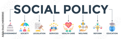 Social policy banner web icon vector illustration concept with icons of government, society, legislation, services, health care, welfare, reform, education