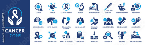 Cancer icon set. Containing tumor, oncology, chemotherapy, biopsy, radiotherapy, ribbon, breast cancer, remission and more. Vector solid icons collection.