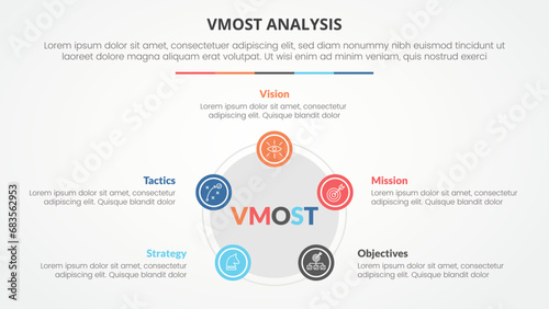 vmost analysis template infographic concept for slide presentation with pentagon or pentagonal shape with circle on edge with 5 point list with flat style