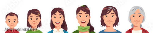 Woman face age stages generations set. Young girl baby child growth process, adult and mature aging woman, elderly old pensioner. Life cycle, female character growing flat vector person illustration