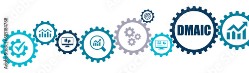 Define Measure Analyze Improve Control (DMAIC) banner vector illustration with the icons of industrial business, methodology, business process, optimization, six sigma, lean on white background
