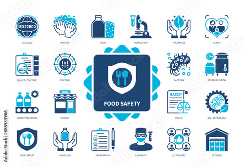 Food Safety icon set. Freshness, Hygiene, Biotechnology, Quality Control, Food Processing, Inspection, HACCP. Duotone color solid icons