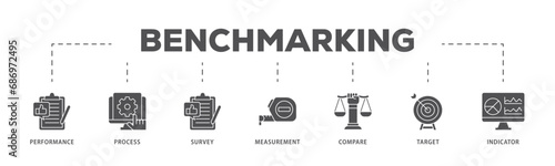 Benchmarking infographic icon flow process which consists of performance, process, survey, measurement, compare, target, and indicator icon live stroke and easy to edit 