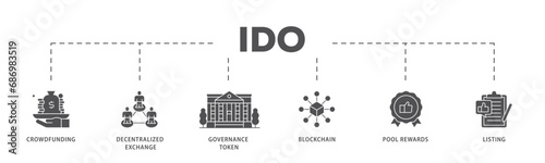 Ido infographic icon flow process which consists of crowdfunding, decentralized exchange, governance token, blockchain, smart contract and listing icon live stroke and easy to edit 