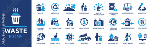 Waste icon set. Containing recycling, litter, trash, pollution, landfill, waste management, composting, waste sorting and more. Solid vector icons collection.