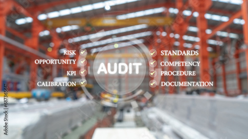 Annual audit or assessment every year to ensure that activities are carried out correctly, not against the law and in accordance with quality standards, KPIs.