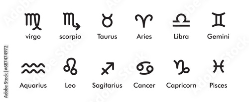 set of zodiac signs vector stroke line