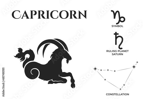 capricorn zodiac sign, constellation and mars ruling planet symbol. astrology and horoscope vector design