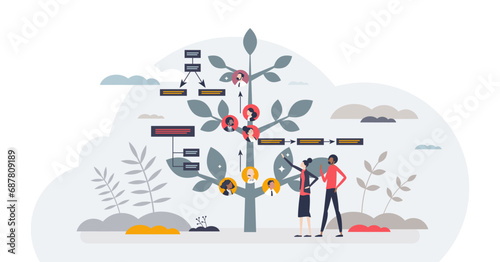 Succession planning with effective business strategy tiny person concept, transparent background. Company development and growth strategy with leader management illustration.