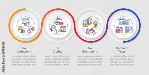 Tax benefits types loop infographic template app screen. Fiscal policies. Data visualization with 4 steps. Editable timeline info chart. Workflow layout with line icons. Myriad Pro-Regular fonts used