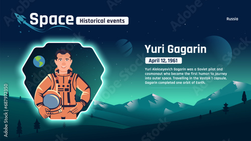 Yuri Gagarin Unveiling Space's Historic Events and Revolutionary Inventions-Vector illustration design