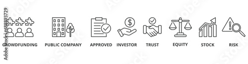 IPO banner web icon vector illustration concept of initial public offering with icon of crowdfunding, public company, approved, investor, trust, equity, stock and risk
