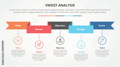 vmost analysis template infographic concept for slide presentation with ribbon header and timeline style with 5 point list with flat style