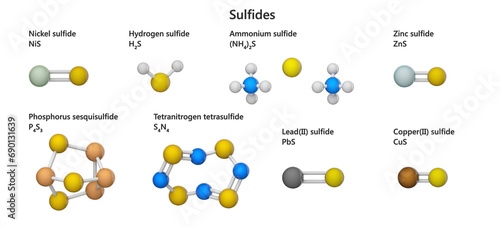 Sulfide (sulphide) is an inorganic anion of sulfur with the chemical formula S2?. Sulfides of nickel, hydrogen, ammonium, zinc, phosphorus, nitrogen, lead and copper. 3d illustration.