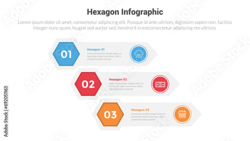 hexagon or hexagonal honeycombs shape infographics template diagram with round rectangle stack on waterfall structure with 3 point step creative design for slide presentation