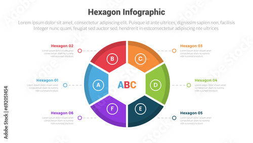 hexagon or hexagonal honeycombs shape infographics template diagram with big circle pie chart divide with 6 point step creative design for slide presentation