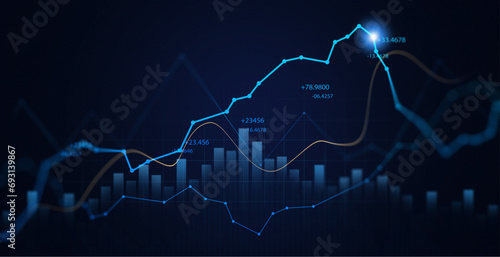 Price graph and indicator. Stock market invest and crypto currency. 