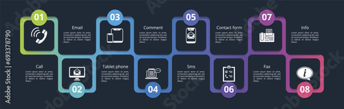 Infographics with Contact theme icons, 10 steps. Such as call, email, tablet phone, comment and more.