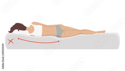 Incorrect sleeping body posture. Not healthy sleeping position spine in various mattresses and pillow. Caring for health of back, neck. Vector illustration