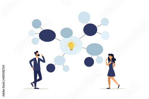 Plan or thinking for solution to solve problem, visualization or prioritize, decision making concept, business people writing mind map diagram for easy understand. Mind map diagram for idea research.
