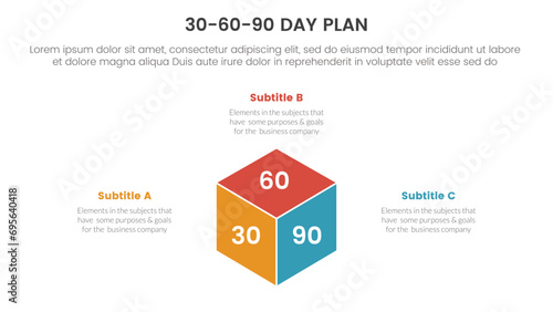 30 60 90 day plan management infographic 3 point stage template with 3d box shape for slide presentation
