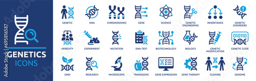 Genetics icon set. Containing DNA, gene, chromosomes, heredity, genome, genetic, biology, GMO and more. Vector solid icons collection.