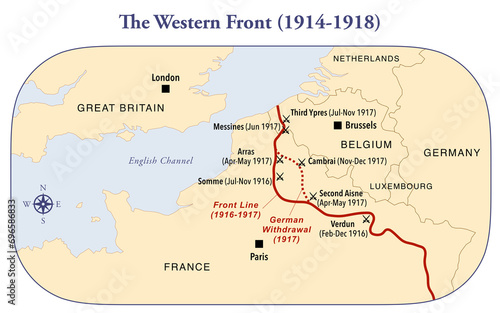 Map of the Western Front and the main battles during first World War.