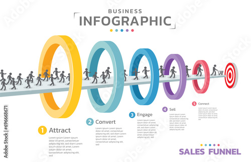 Infographic Sales funnel. Sales funnel is a representation of the stages that a prospective new customer. 5 Level Modern Sales funnel diagram. All in a single layer.