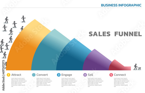 Infographics Sales funnel. Sales funnel is a representation of the stages that a prospective new customer. 5 Level Modern Sales funnel diagram. All in a single layer.