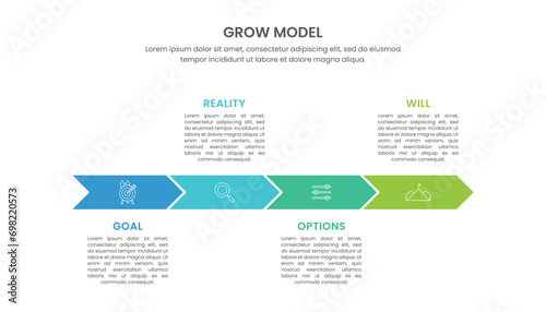 GROW Model diagram infographic template design vector with icons and text.