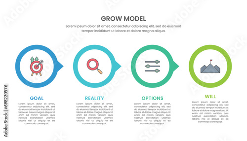 GROW Model diagram infographic template vector design.