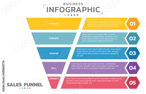 Infographics Sales funnel. Sales funnel is a representation of the stages that a prospective new customer. 5 Level Modern Sales funnel diagram. All in a single layer.