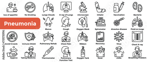 Pneumonia Line icons set. Vector 