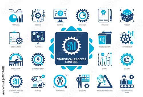 Statistical Process Control icon set. Manufacturing Lines, Quality Control, Standard, Monitoring, Defect Detection, Designing, Specifications, Problems Prevention. Duotone color solid icons