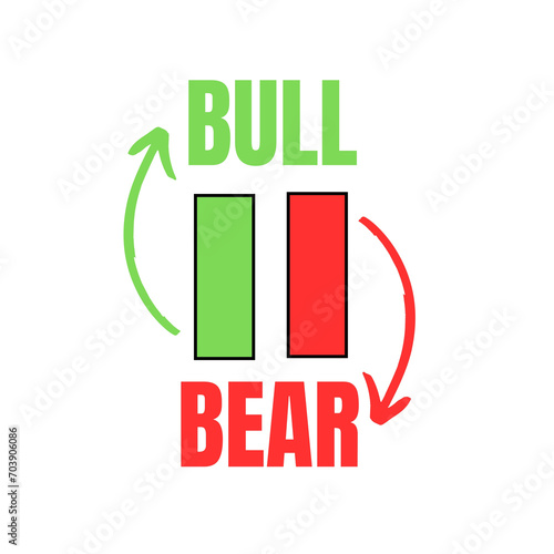 Indian Stok Market Buy and Sell Candlestick