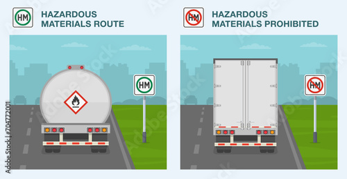 Safe driving tips and traffic regulation rules. Differences between United States "hazardous materials route" and "hazardous materials prohibited" sign. Flat vector illustration template.