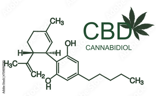 Cannabidiol cannabis molecule, CBD. Has an antipsychotic effect. Chemical formula. Medical awareness poster.