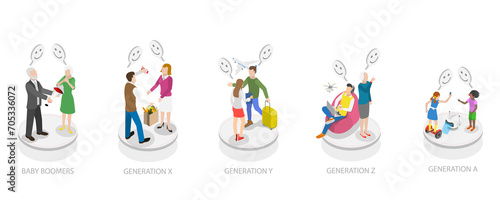 3D Isometric Flat Conceptual Illustration of Social Generations, Different Age Groups