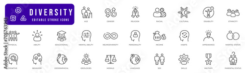 Diversity line icon pictogram set illustration. Age, gender, racial, disability, ethnicity, personal, physical, mental, etc.