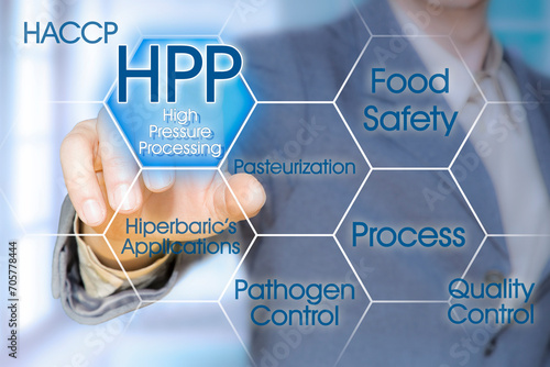 HPP (High Pressure Processing) - preservation of food by high pressure - Food Safety and Quality Control in food industry concept