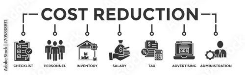Cost reduction banner web icon vector illustration concept with icon of checklist, personnel, inventory, salary, tax, advertising and administration