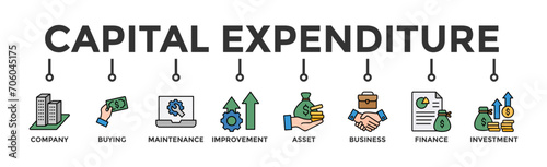 Capital expenditure banner web icon vector illustration concept with icon of company, buying, maintenance, improvement, asset, business, finance, investment 