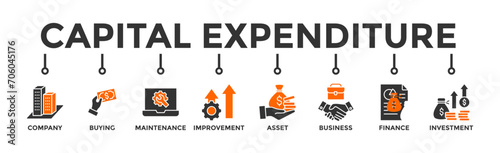 Capital expenditure banner web icon vector illustration concept with icon of company, buying, maintenance, improvement, asset, business, finance, investment 