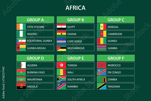 African tournament 2023, flags of africa countries
