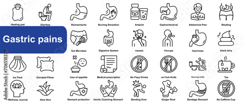 Gastric pains line icons. Editable stroke. For website marketing design, logo, app, template, ui, etc. Vector illustration